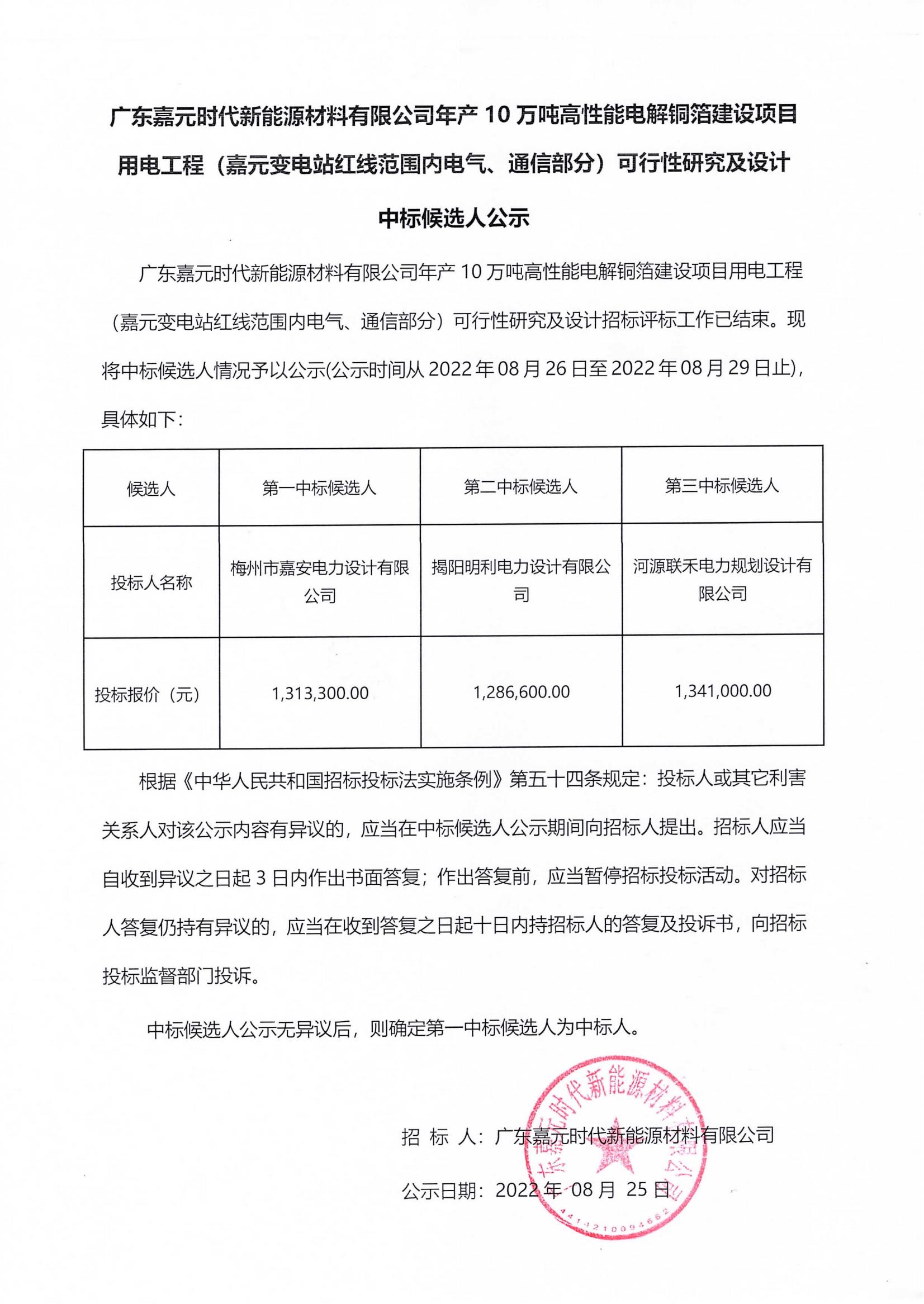 廣東嘉元時代新能源材料有限公司年產(chǎn)10萬噸高性能電解銅箔建設(shè)項目用電工程（嘉元變電站紅線范圍內(nèi)電氣、通信部分）可行性研究及設(shè)計中標(biāo)候選人公示_00.jpg